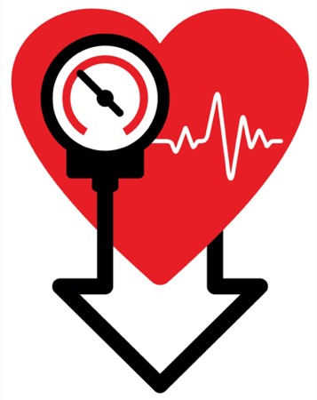 Intra-op Hypotension Common in Ambulatory Surgery Centers